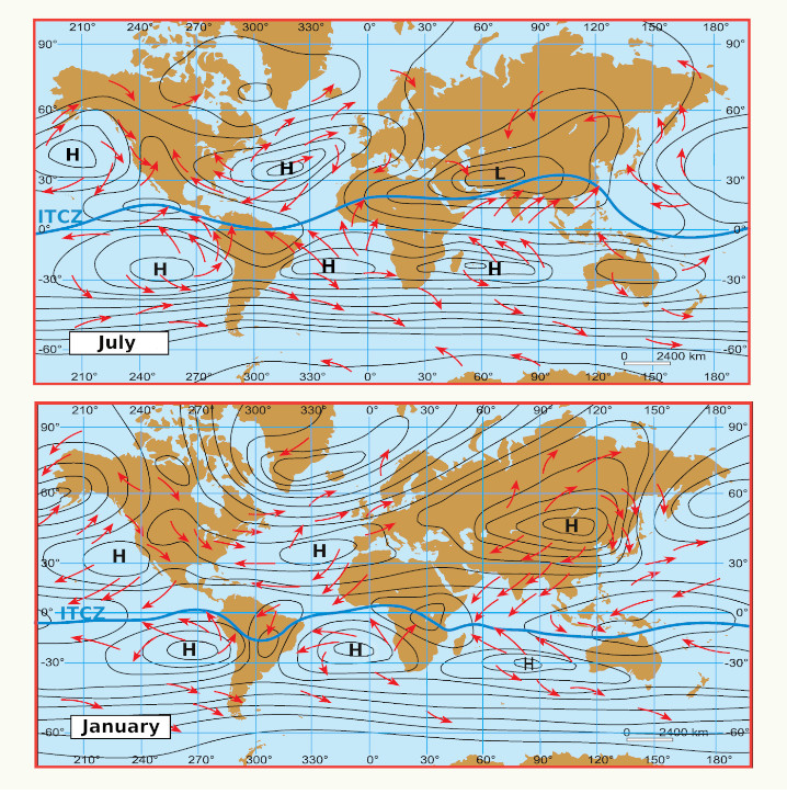 Map of the major global wind and pressure systems in January and July